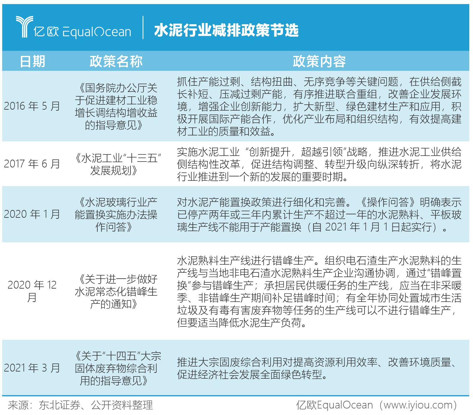 筑材工业什么是筑材工业？的最新报道(图1)