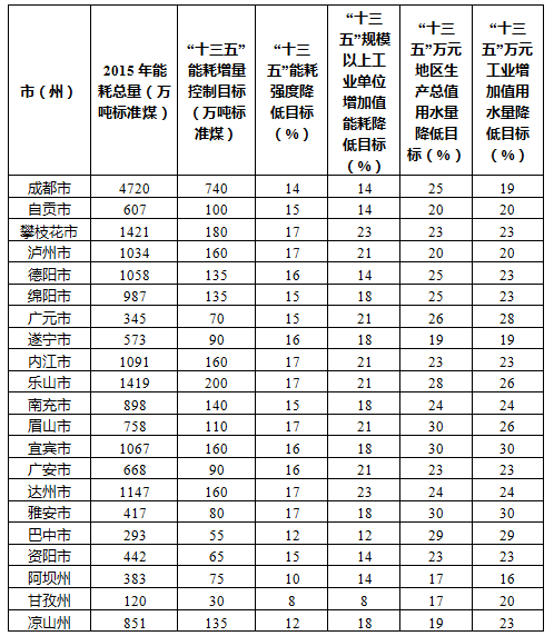 筑材工业什么是筑材工业？的最新报道(图2)