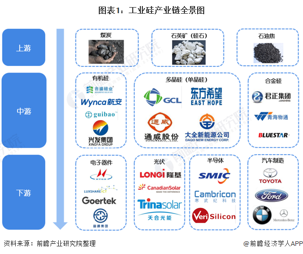 筑材工业什么是筑材工业？的最新报道(图5)