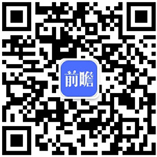 2020年中邦筑材行业墟市近况及发达前景理解 估计终年企业开业收入将拉长4-5%驾驭(图4)