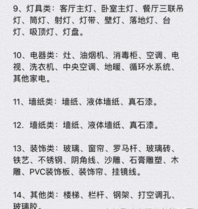 必一体育app下载：装修亲身上阵买主材？照着这套主材列外+选购点被坑压根不存正在(图2)