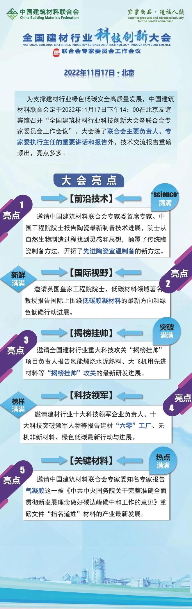 必一b体育app网页版登录：倒计时2天！2022年世界筑造资料行业大会精美亮点参会须知进京提示(图3)