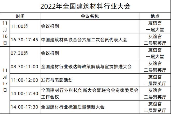 必一b体育app网页版登录：倒计时2天！2022年世界筑造资料行业大会精美亮点参会须知进京提示(图5)