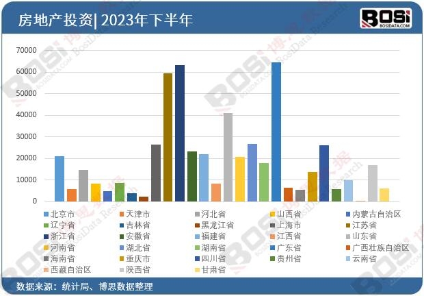 必一运动官网：数据透视：筑立及装潢质料行业遇冷？绿色筑立质料成行业新宠(图3)